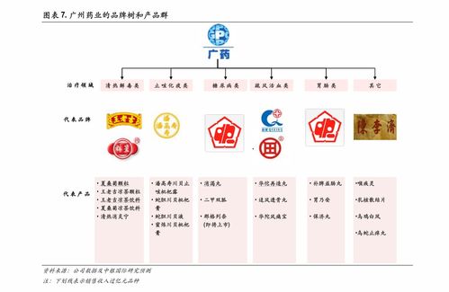 網(wǎng)達(dá)軟件 2021年第二次臨時股東大會會議資料